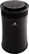 Home Air Purification