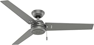 Ceiling Fan Company
