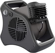 Outdoor Cooling System
