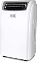 Portable Electric Air Conditioner