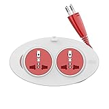 GM 3206 GOn Extension Board with 2 International Sockets