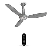Havells 1200mm Inox Underlight BLDC Ceiling Fan