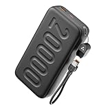 Ambrane 20000mAh Powerbank with inBuild Type C Cable 225W Fast Charging