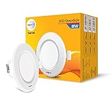 Wipro Garnet 8W Round Downlight Junction Box