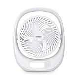 LoootDylect Briza 180 Portable Rechargeable Fan 566