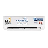 Panasonic 15 Ton 3 Star Premium WiFi Inverter Smart Split AC Matter Enabled Higher Airflow Copper Condenser 7in1 Convertible True AI 2Way PM 01 Filter CSCUSU18AKY3W White at Rs 29730