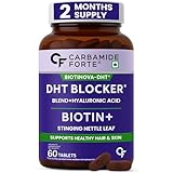 Amazon Grab CF DHT Blocker with Biotin 60 Caps 349 at Rs 349
