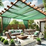 Divayanshi Green ShadeNet UV Protected HeavyDuty AgroNet