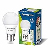 Crompton Dyna Ray LED Bulb 5W Cool Day Light B22 Base 4Kv Surge Protection Efficiency High lumen Pack of 1