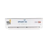 Panasonic 15 Ton 5 Star Premium WiFi Inverter Smart Split AC Matter Enabled Higher Airflow Copper Condenser 7in1 Convertible True AI 4Way at Rs 35140