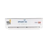 Panasonic 20 Ton 3 Star Premium WiFi Inverter Smart Split AC Matter Enabled Higher Airflow Copper Condenser 7in1 Convertible True AI 4Way PM 01 Filter CSCUSU24AKY3W White