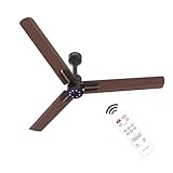 Polycab Wizzy Neo LED 20 1200mm BLDC Ceiling Fan 3049