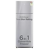 Godrej 223 L 3 Star Frost Free Inverter Double Door Refrigerator 20770