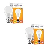 Wipro LED Bulb Pack of 2 135