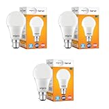Wipro Garnet 10W LED Bulb for Home Office Pack of 3