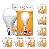 Wipro Garnet 20W LED Bulb for Home Office Energy Efficient Pack of 8