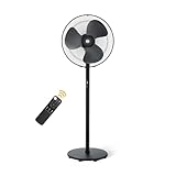 atomberg pedestal fan master Midnight Black Renesa Pedestal
