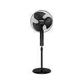 Crompton HISPEED Torpedo EX 400 mm Pedestal Fan 2100 RPM Easy Neck Tilt Mechanism Superior Air Delivery Smooth Oscillation 2 Year Warranty Black