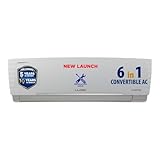Lloyd 15 Ton 3 Star Inverter Split AC at 27490