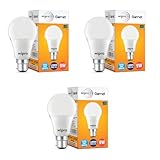 Wipro Garnet 9W LED Bulb Pack Of 3 195