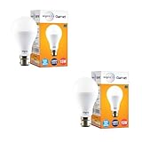 wipro Garnet 15W LED Bulb for Home Office Cool Day White 6500K B22 Base220 degree Light coverage 4Kv Surge Protection 400V High Voltage Protection Energy Efficient Pack of 2
