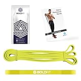 Boldfit Heavy Resistance Band for Workout Set Exercise