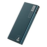 Boat Energyshroom PB300 10000 mAh 225W Fast Charging Power Bank