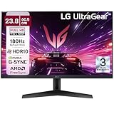 LG 24 Inch IPS Gaming Monitor 8279