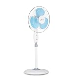RR Signature 400 MM Pedestal Fan at Rs1999