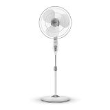 Havells Gatik Pro 400mm Pedestal Fan 120 Ribs Guard for Safety