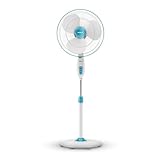 Havells Gatik Pro 400mm Pedestal Fan 2240