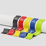 Lifelong Mini Resistance Bands Set of 5 Theraband Pullup Band from 2 to 20 KG Extra Light Light Medium Heavy Extra Heavy Resistance Level Gym Rubber Band for Physio Yoga Training