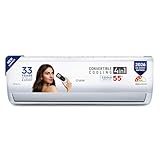 LOWEST Cruise 15 Ton 3 StarNew Star rated Inverter Split AC 26740