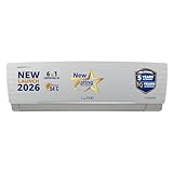 Lloyd 15 Ton 3 Star Inverter Split AC 2026 New Star Rated 6 in 1 Convertible