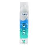 Secret Temptation Te Amo Aqua Long Lastring Perfume Body Spray No Gas Deodorant for Women 120ml