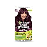 Amazon 49 Off Garnier Hair Colouring Creme Longlasting Shade 420 Wine Burgundy 70ml 60g at Rs125