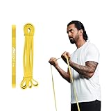 Boldfit Heavy Resistance Band for Workout Set Exercise Stretching Pull Up Bands