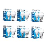 Wipro Tejas 12w LED Bulb for Home Office B22 LED Bulb Base Pack of 6