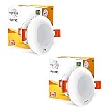 Wipro Garnet 3W Led Mini Downlight for Home Cabinet Blue Pack of 2