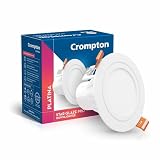 Crompton Star Deep Glaze Downlighter 3W Round Ceiling Light Cool Day Light Pack of 1 Cut Out Size 1524mm
