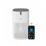 Qubo Smart Air Purifier Q400 by Hero Up to 400 Sq Ft True HEPA H13 Removes 9999 Dust Allergens Smoke Virus PM25 330 m³h CADR 5Stage FilterApp Voice Control 9000 Hrs Filter Life