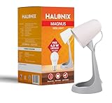 Halonix Desk Light at Rs406
