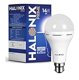 GRAB Halonix 14W Rechargeable Inverter Emergency Bulb 242