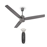 Havells FAB BLDC Ceiling Fan 1200mm 380 RPM at 2895