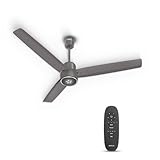 Havells FAB BLDC LED Ceiling Fan 1200mm 5 star LED Speed Indicator