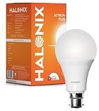GRAB Halonix 14W LED Bulb 117