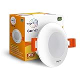wipro Garnet 3W LED Mini Downlight 89