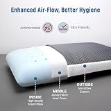 LA VERNE Cooling Gel Infused Pincore Technology Breathable Memory Foam Pillow with 3S Rebound Cool Gel Cervical Support for Neck Shoulder Relief 1 Grey White Standard