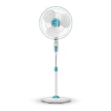 Havells Gatik Pro 400mm Pedestal Fan Rs2100
