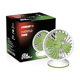 Eveready Rechargeable Emergency Fan at Rs999